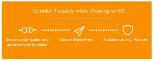 consider 3 aspects when choosing an OS